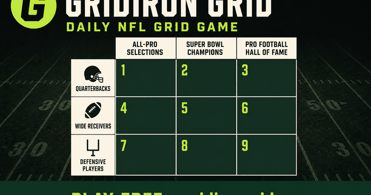 MLB Grid – Daily Baseball Player Puzzle | Gridiron Grid